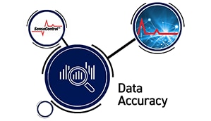 SensoControl Data Accuracy